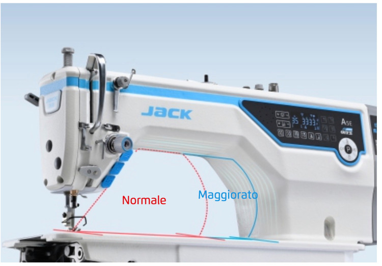 فضای کار بیشتر